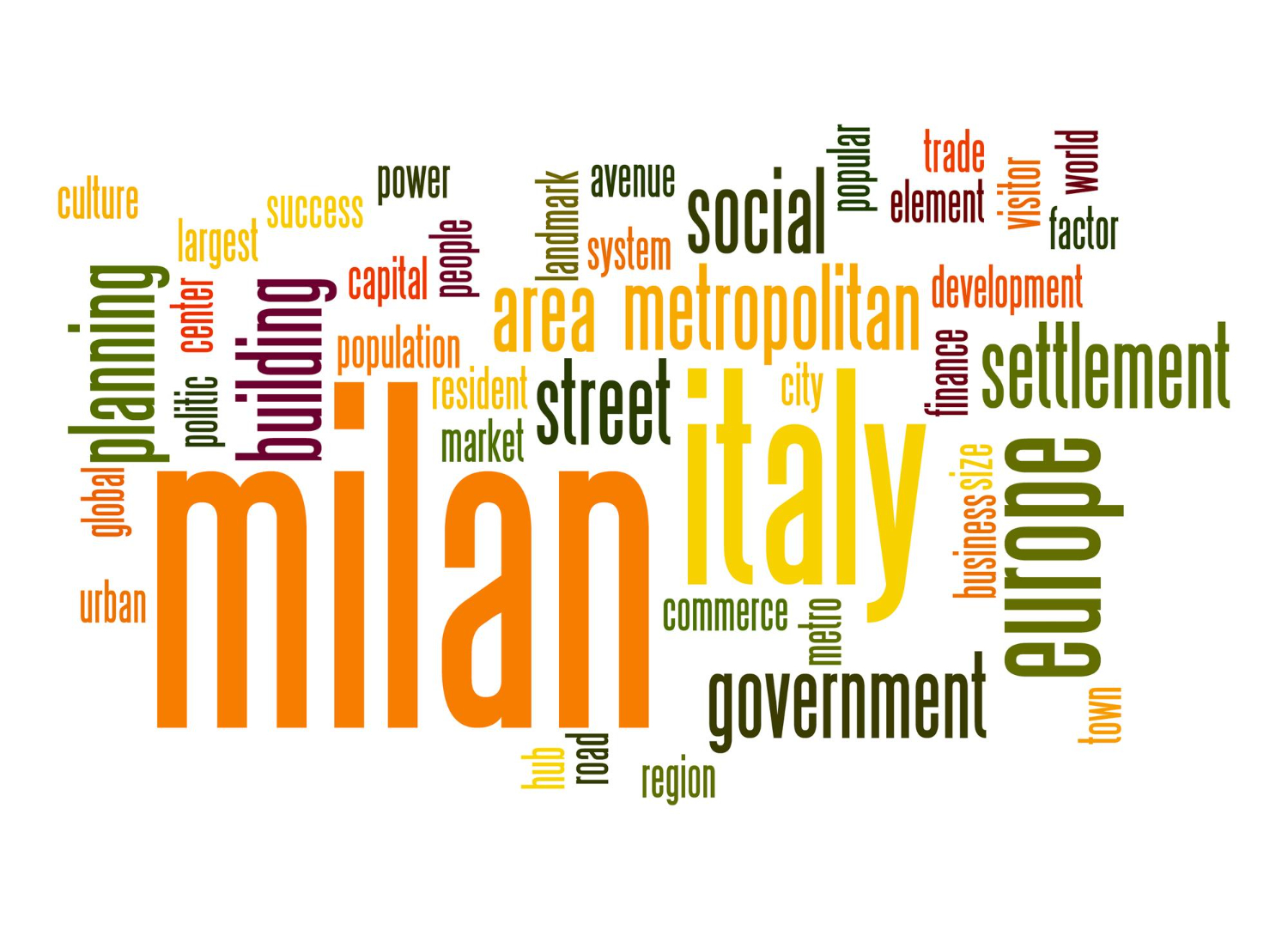 Ισπανικές λέξεις σε μικρό και μεγάλο μέγεθος γραμμάτων